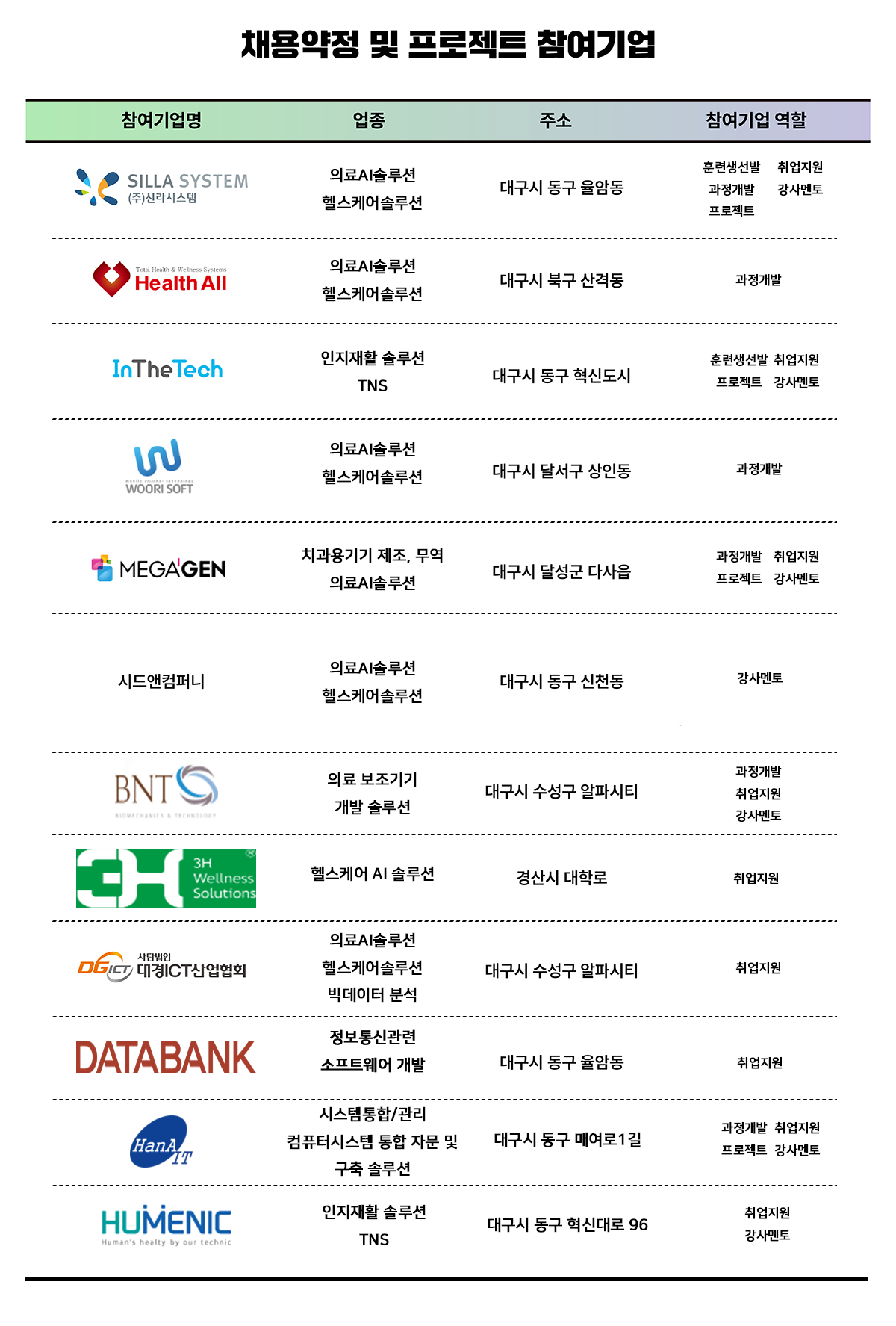 사용자 등록이미지