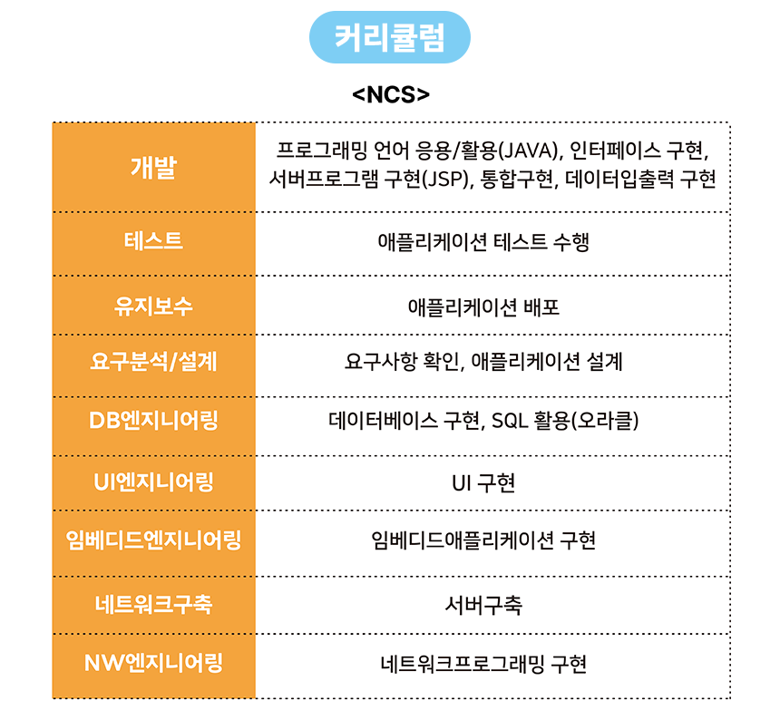 사용자 등록이미지