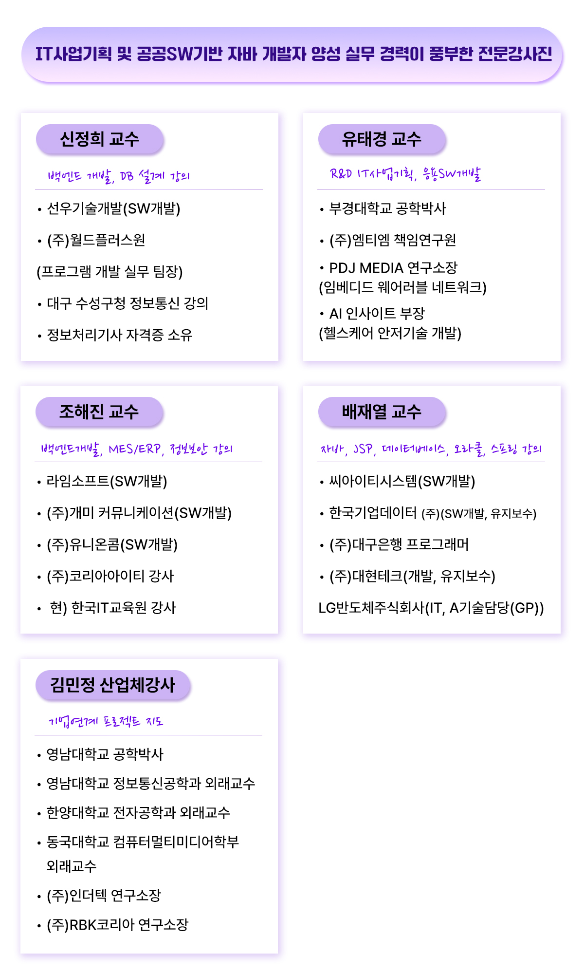 사용자 등록이미지