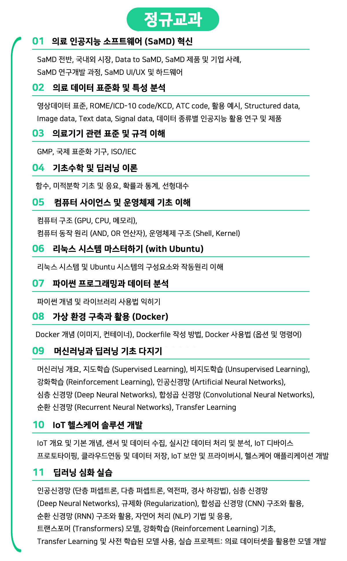 정규교과
