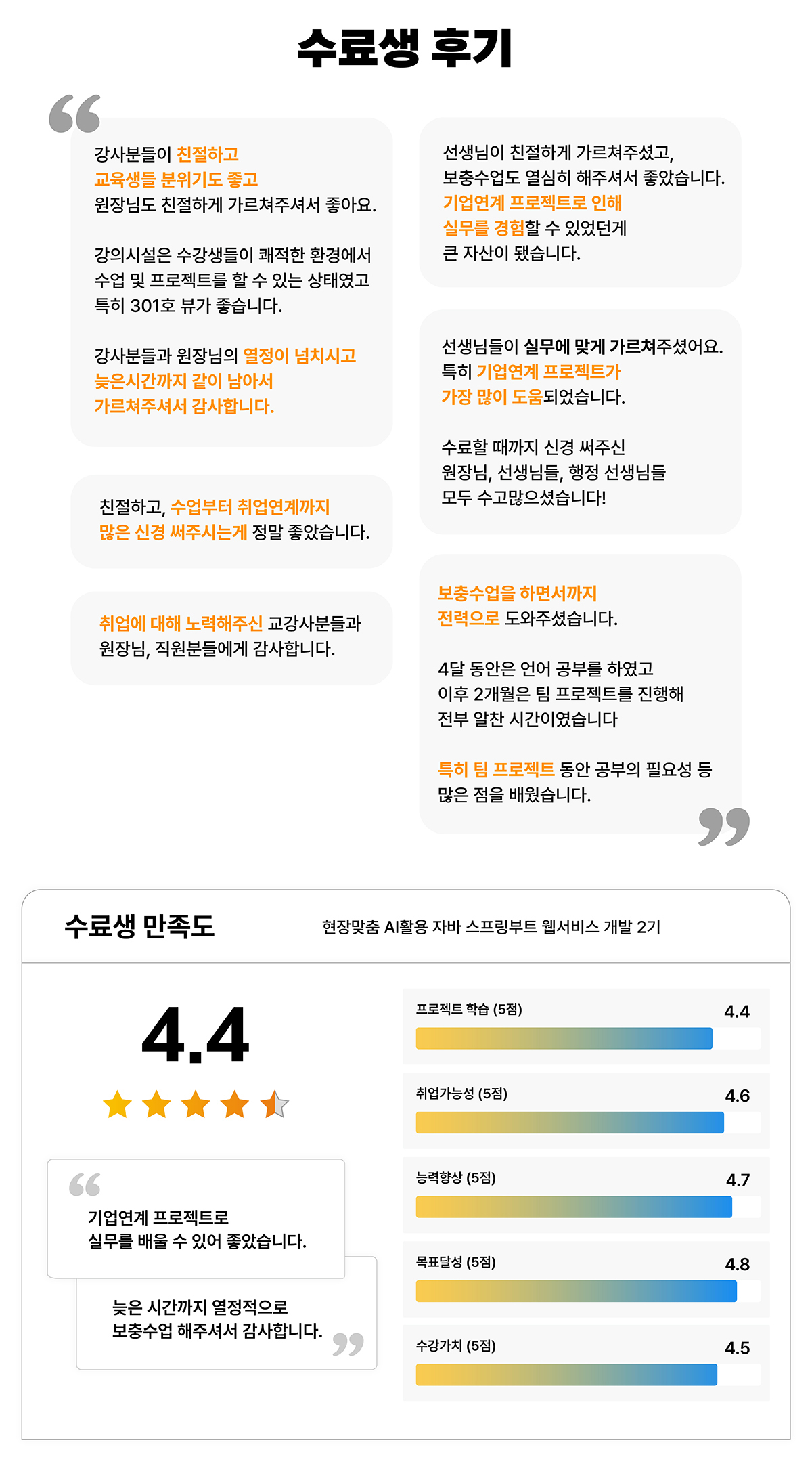사용자 등록이미지