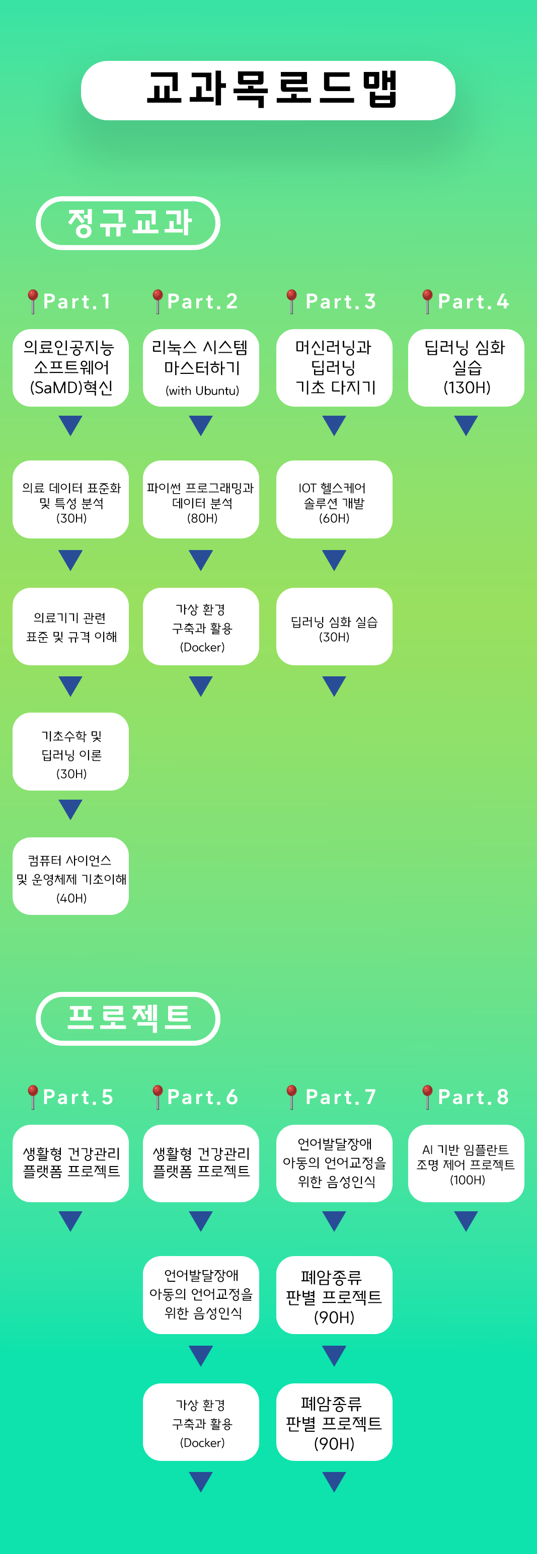 사용자 등록이미지