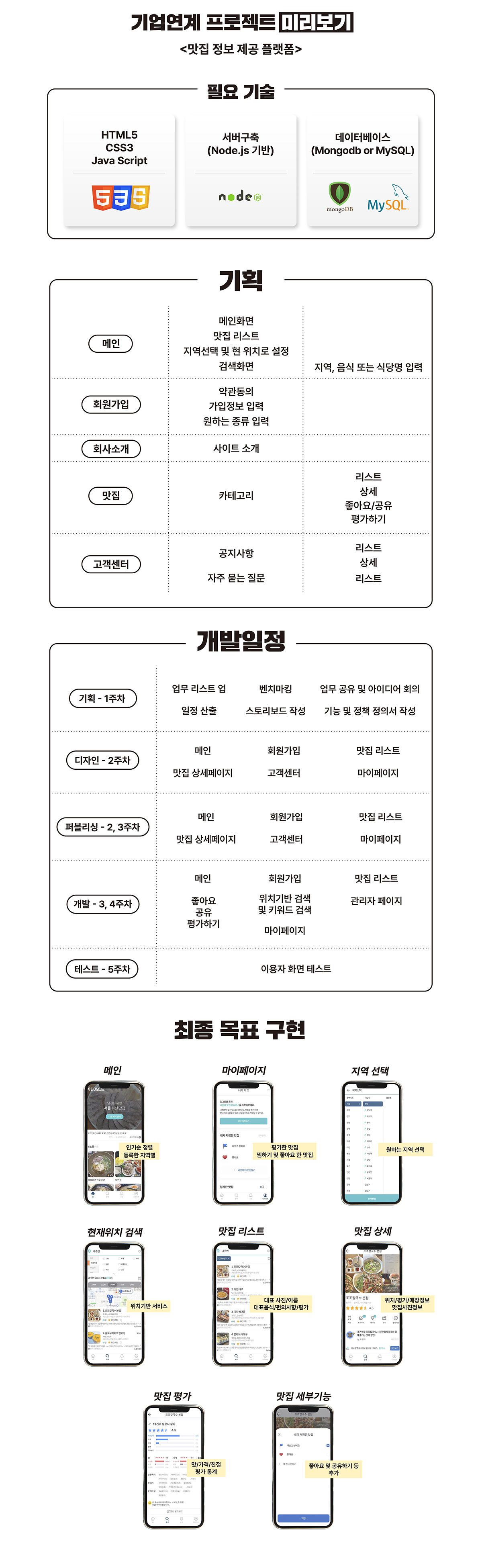 사용자 등록이미지
