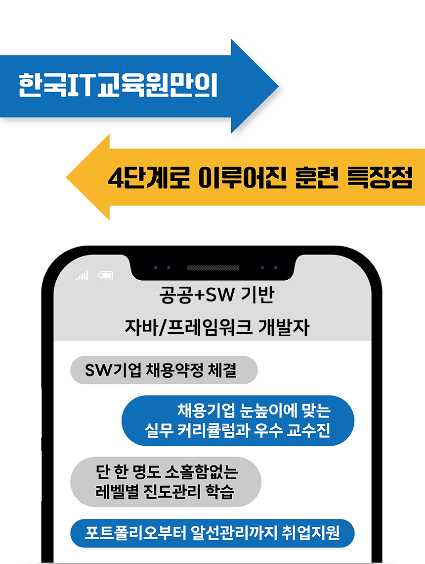 사용자 등록이미지